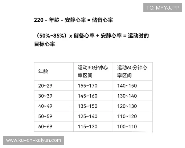 不同年龄阶段最佳运动心率区间对照表